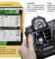 迈入快摄影时代 享受机内“快餐”