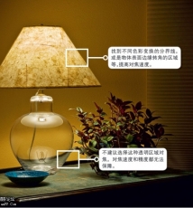 放弃复杂对焦方式